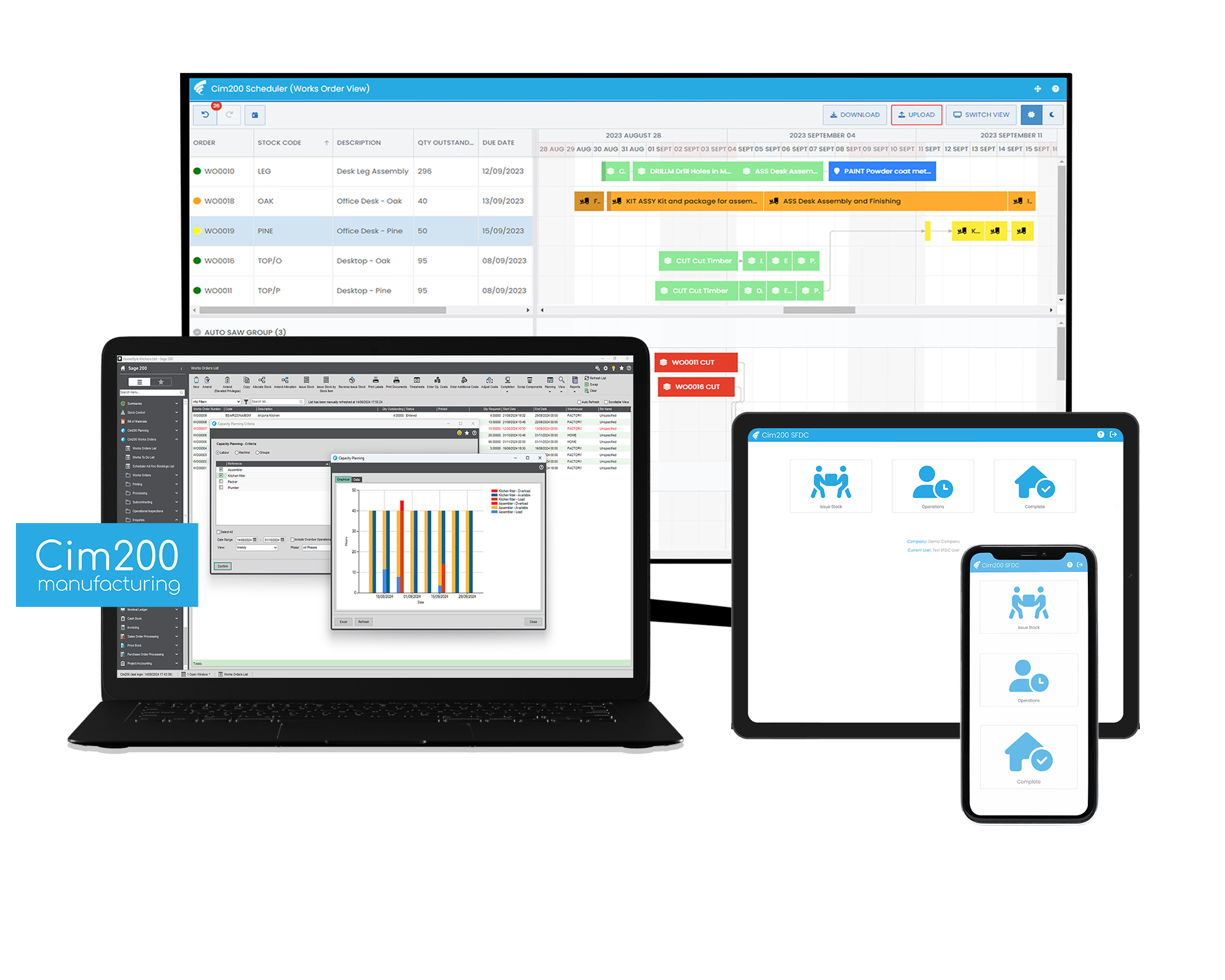 Cim200 Manufacturing for Sage 200 Professional